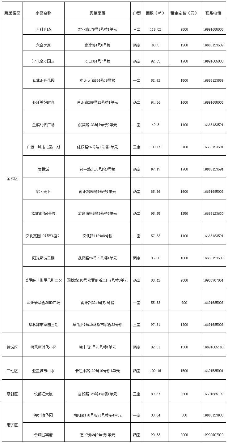 香港猛料免费资料